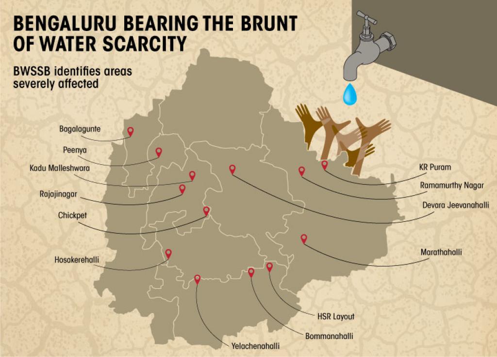 BWSSB announces 20% water cut to bulk consumers; identifies areas bearing the brunt 