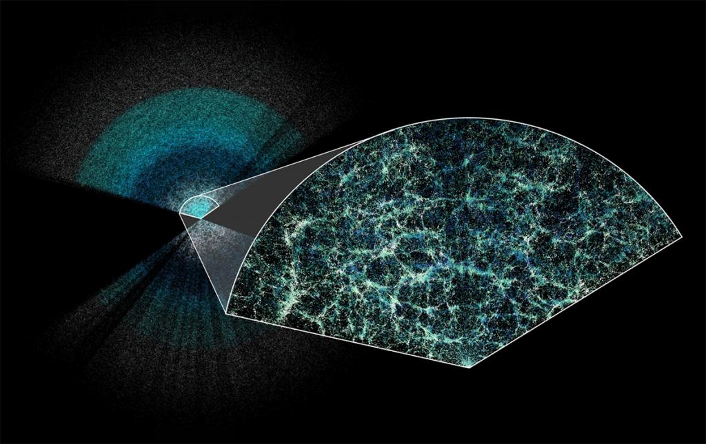 ‘We are seeing a sign that dark energy is not a cosmological constant’